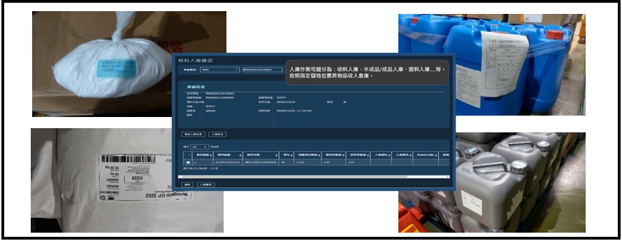 倉儲管理流程圖