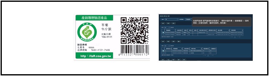 領料與品保流程圖